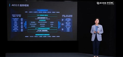 H3care服務品牌戰略煥新升級 技術服務，為更多可能