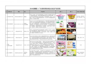 中韓經貿合作新契機 12家韓國企業來華尋代理，共拓市場新藍海