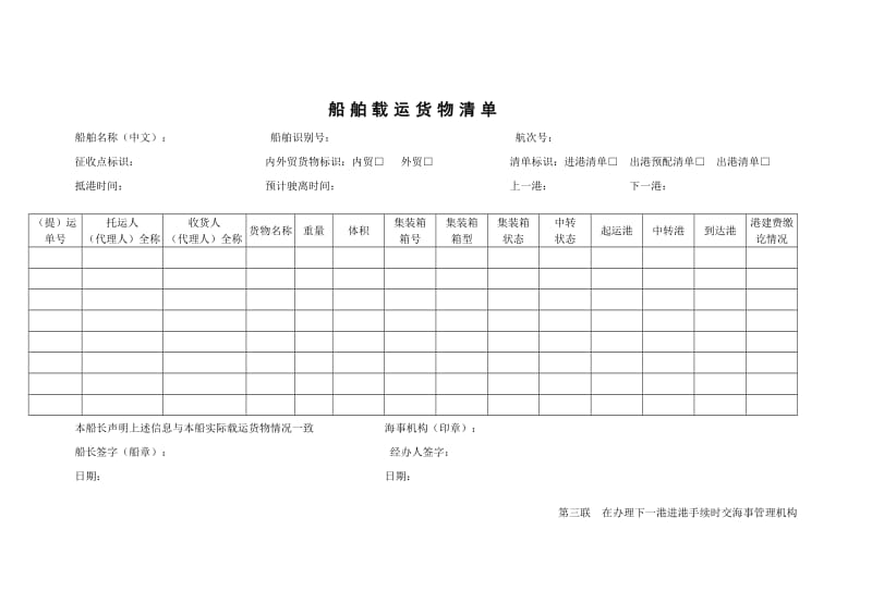 國內貿易代理視角下的船舶載運貨物清單管理