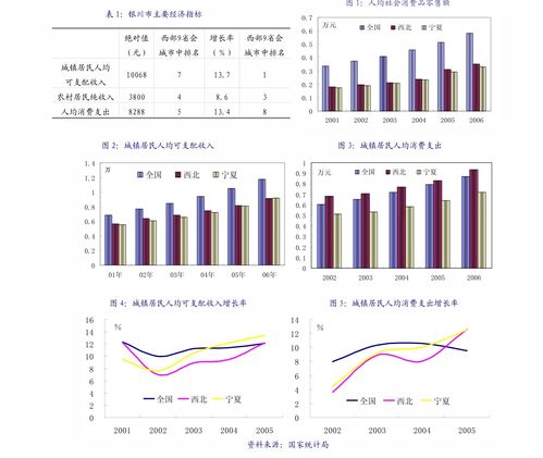 東吳證券調研 興森科技002436主營業務穩健增長，國內IC載板龍頭穩步崛起
